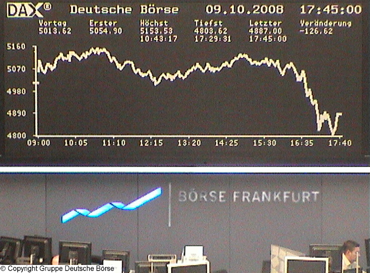 891.DAX Tipp-Spiel *Freitag* 10.10.08, 17.45 Uhr 191481