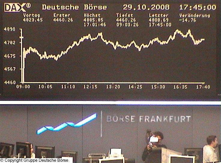905.DAX Tipp-Spiel *Do* 30.10.08, 17.45 Uhr 196001