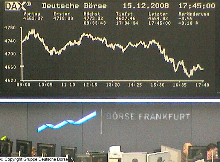 938.DAX Tipp-Spiel *Dienstag* 16.12.08, 17.45 Uhr 205678