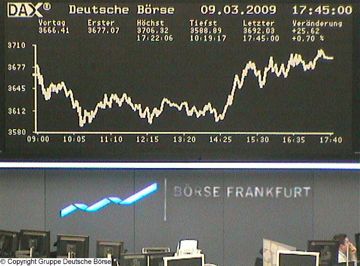 993.DAX Tipp-Spiel Dienstag,10.03.09.17.45 Uhr 220902