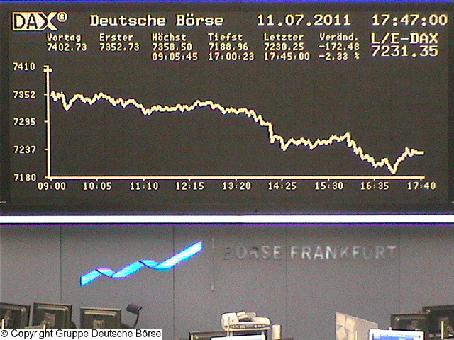1.590.DAX Tipp-Spiel, Dienstag, 12.07.2011 419585