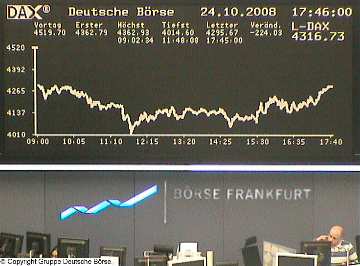902.DAX Tipp-Spiel *Montag* 27.10.08, 17.45 Uhr 195039