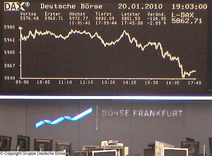 1.213.DAX Tipp-Spiel, Donnerstag, 21.01.10 293244