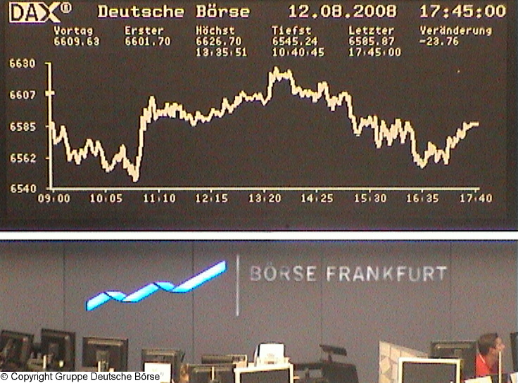 849.DAX-Tipp-Spiel *Mittwoch* 13.08.08-17.45 Uhr 179736