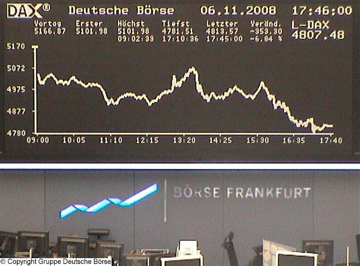 911.DAX Tipp-Spiel *Freitag* 07.11.08, 17.45 Uhr 197625