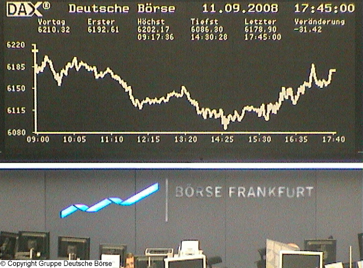 871.DAX Tipp-Spiel *Freitag* 12.09.08, 17.45 Uhr 185687