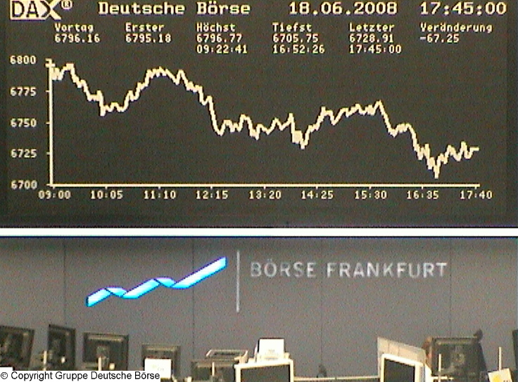 810.DAX Tipp-Spiel, Donnerstag, 19.06.08, 17:45 169735