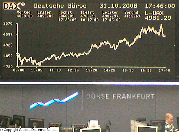 907.DAX Tipp-Spiel *Montag* 03.11.08, 17.45 Uhr 196499