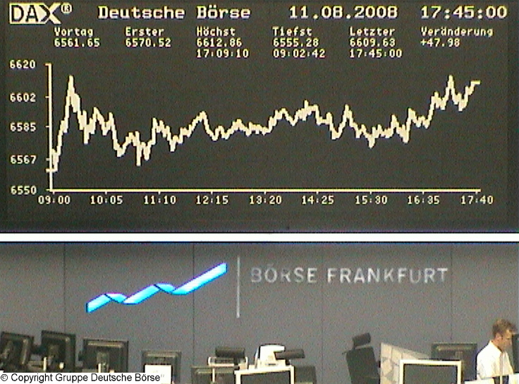 848.DAX-Tipp-Spiel *Dienstag* 12.08.08-17.45 Uhr 179473