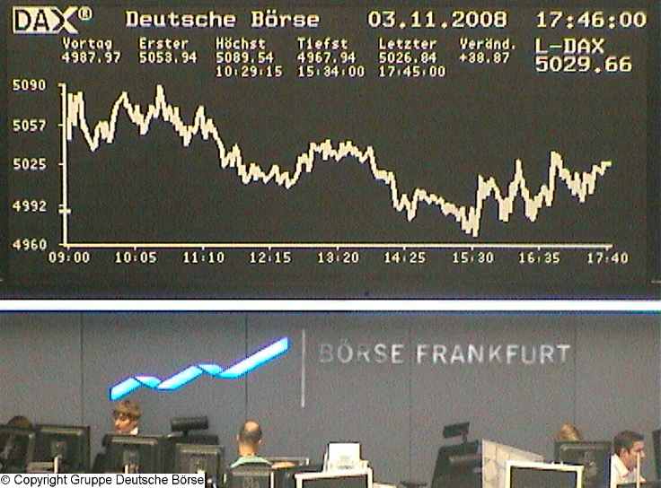 908.DAX Tipp-Spiel *Dienstag* 04.11.08, 17.45 Uhr 196915