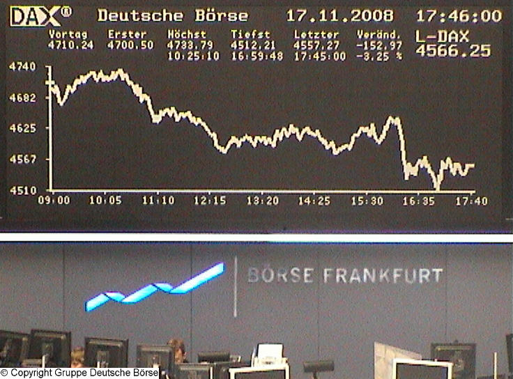 918.DAX Tipp-Spiel *Dienstag* 18.11.08, 17.45 Uhr 200135