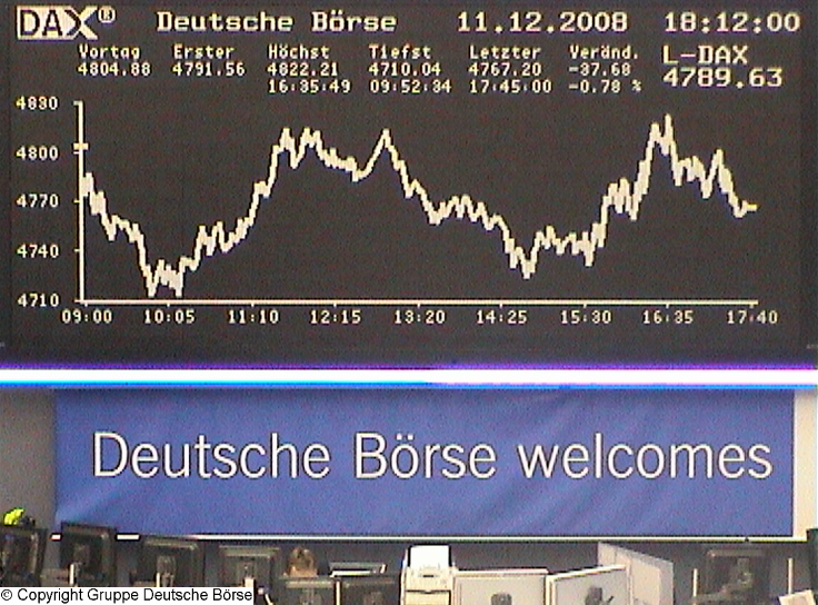 936.DAX Tipp-Spiel *Freitag* 12.12.08, 17.45 Uhr 205064