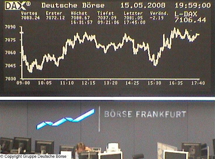 786.DAX Tipp-Spiel, Freitag, 16.05.08, 17:45 Uhr 163863