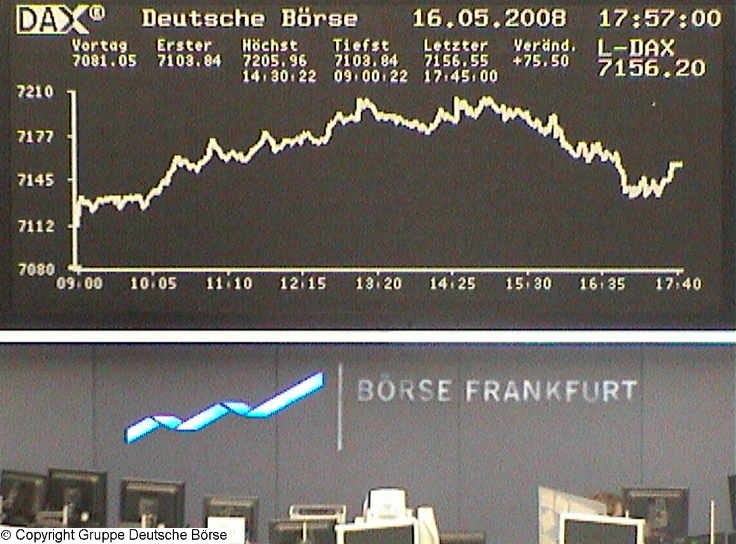 787.DAX Tipp-Spiel, Montag, 19.05.08, 17:45 Uhr 163996