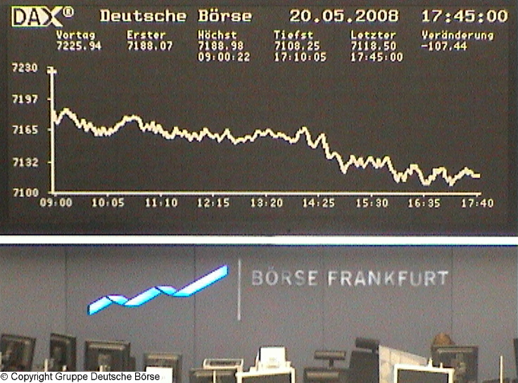 789.DAX Tipp-Spiel, Mittwoch, 21.05.08, 17:45 Uhr 164494