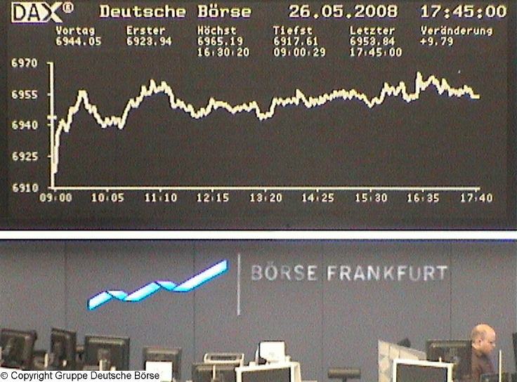793.DAX Tipp-Spiel, Dienstag, 27.05.08, 17.45 Uhr 165396