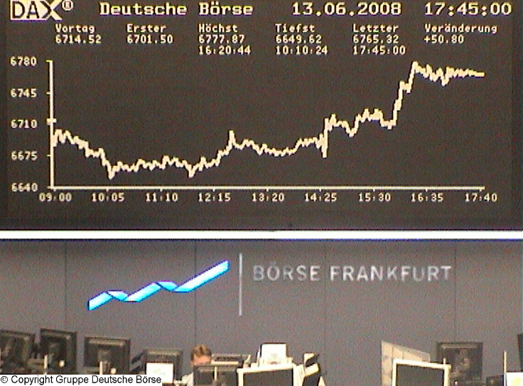 807.DAX Tipp-Spiel, Montag, 16.06.08, 17:45 Uhr 168875