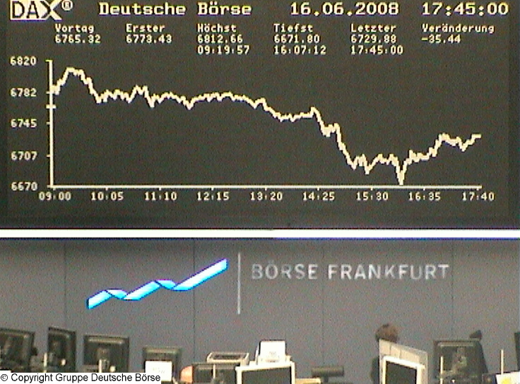 808.DAX Tipp-Spiel, Dienstag, 17.06.08, 17:45 Uhr 169306