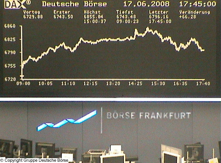 809.DAX Tipp-Spiel, Mittwoch, 18.06.08, 17:45 Uhr 169527