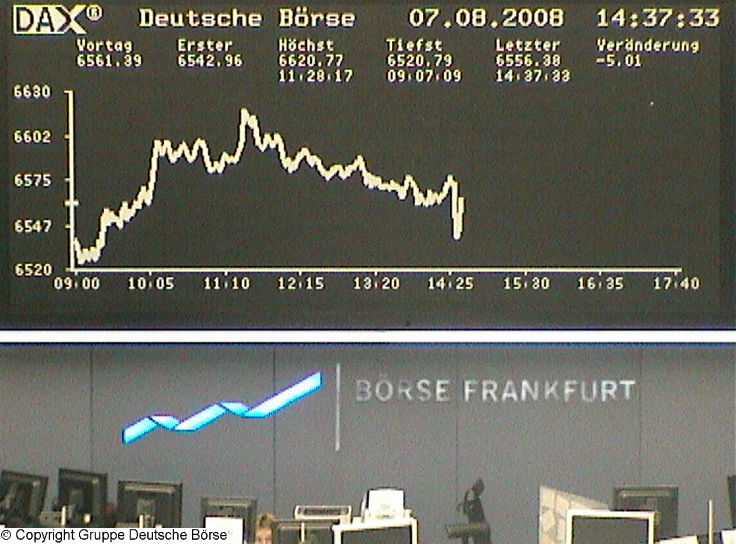 DAX wurde heute die ganze ... 178921