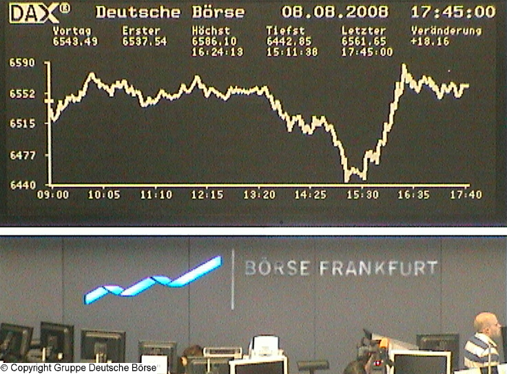 847.DAX-Tipp-Spiel *Montag* 11.08.08-17.45 Uhr 179169