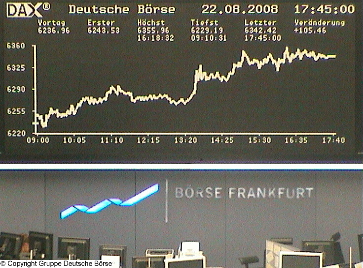 857.DAX-Tipp-Spiel **Montag** 25.08.08-17.45 Uhr 181750