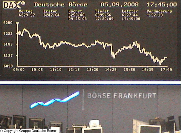 867.DAX Tipp-Spiel *Montag* 08.09.08, 17.45 Uhr 184605