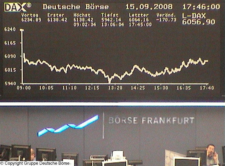 873.DAX Tipp-Spiel *Dienstag* 16.09.08, 17.45 Uhr 186458