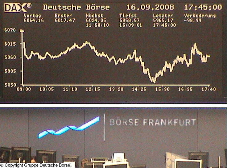 874.DAX Tipp-Spiel *Mittwoch* 17.09.08, 17.45 Uhr 186701