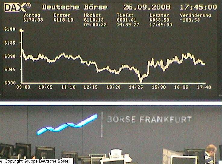 882.DAX Tipp-Spiel *Montag* 29.09.08, 17.45 Uhr 188961