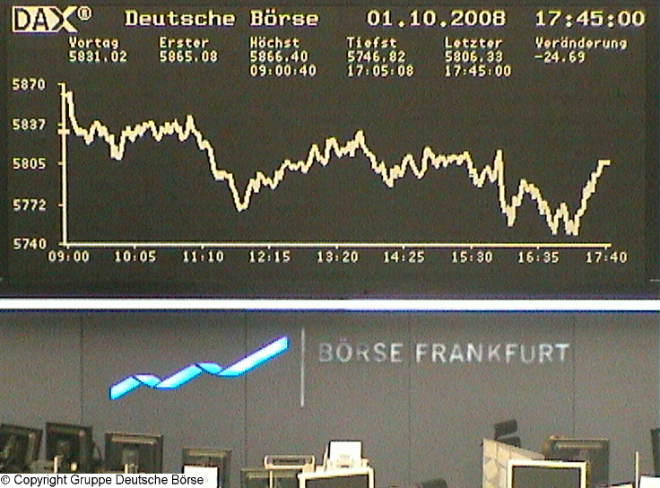  885.DAX Tipp-Spiel *Do* 02.10.08, 17.45 Uhr 189819