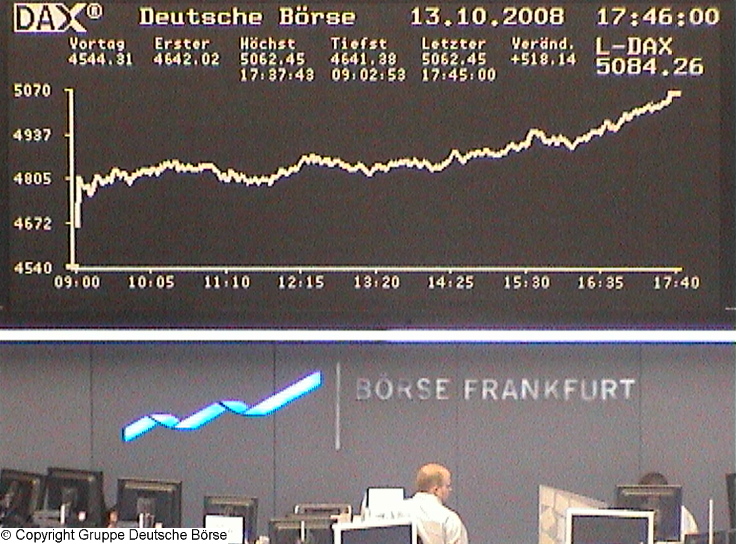 893.DAX Tipp-Spiel *Dienstag* 14.10.08, 17.45 Uhr 192402