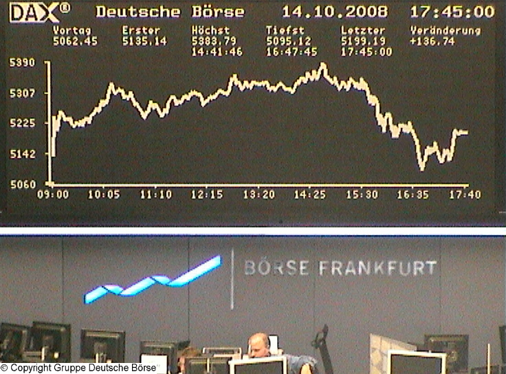 894.DAX Tipp-Spiel *Mittwoch* 15.10.08, 17.45 Uhr 192652