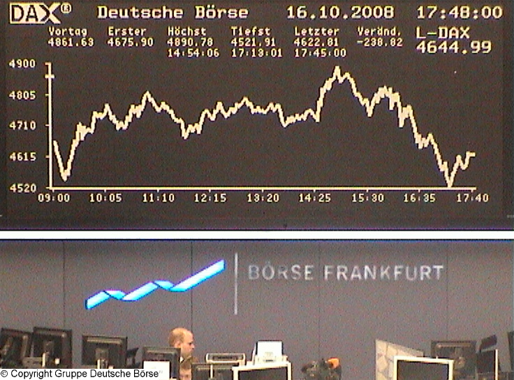 896.DAX Tipp-Spiel *Freitag* 17.10.08, 17.45 Uhr 193215