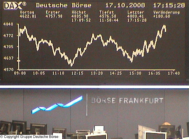 896.DAX Tipp-Spiel *Freitag* 17.10.08, 17.45 Uhr 193490