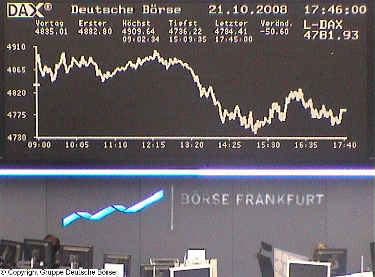 899.DAX Tipp-Spiel *Mittwoch* 22.10.08, 17.45 Uhr 194270