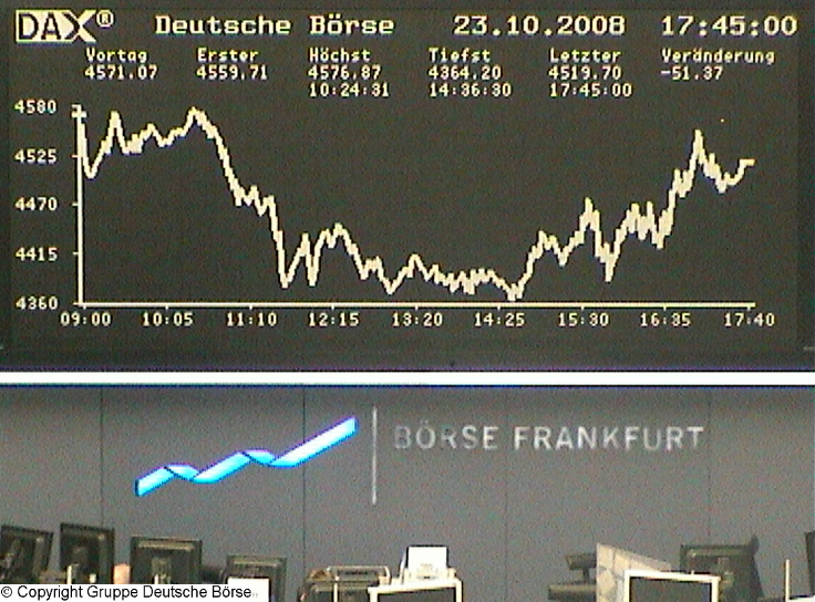 901.DAX Tipp-Spiel *Freitag* 24.10.08, 17.45 Uhr 194752