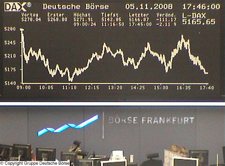 910.DAX Tipp-Spiel *Do* 06.11.08, 17.45 Uhr 197382