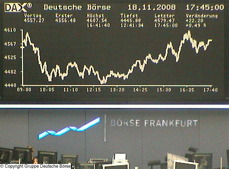 919.DAX Tipp-Spiel *Mitwoch* 19.11.08, 17.45 Uhr 200356