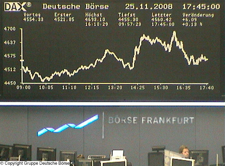 924.DAX Tipp-Spiel *Mittwoch* 26.11.08, 17.45 Uhr 201875