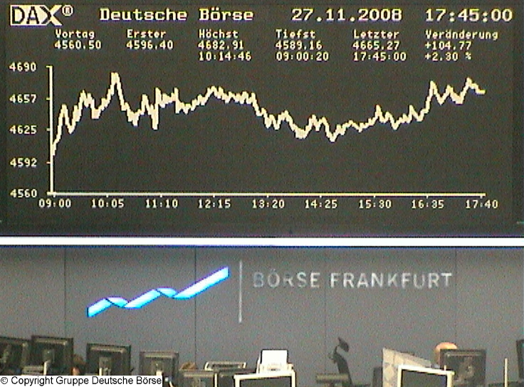 926.DAX Tipp-Spiel *Freitag* 28.11.08, 17.45 Uhr 202297
