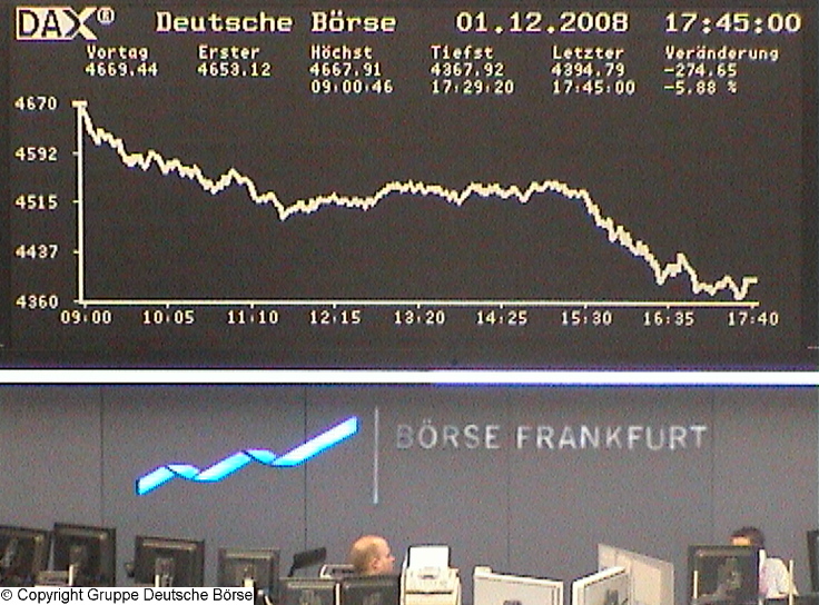 928.DAX Tipp-Spiel *Dienstag* 02.12.08, 17.45 Uhr 202879