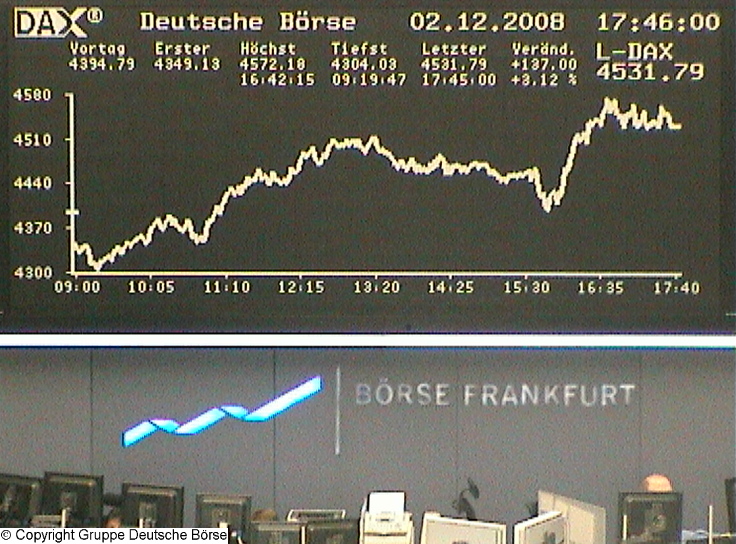 929.DAX Tipp-Spiel *Mittwoch* 03.12.08, 17.45 Uhr 203135