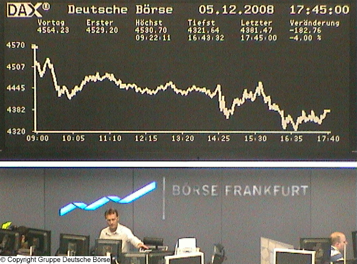 932.DAX Tipp-Spiel *Montag* 08.12.08, 17.45 Uhr 203910