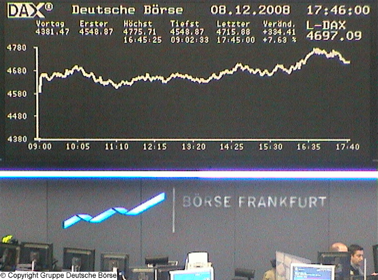 933.DAX Tipp-Spiel *Dienstag* 09.12.08, 17.45 Uhr 204301
