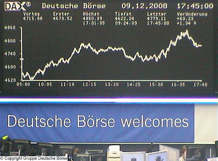 934.DAX Tipp-Spiel *Mittwoch* 10.12.08, 17.45 Uhr 204502
