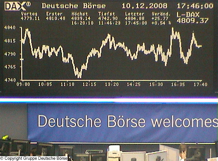 935.DAX Tipp-Spiel *Do* 11.12.08, 17.45 Uhr 204764