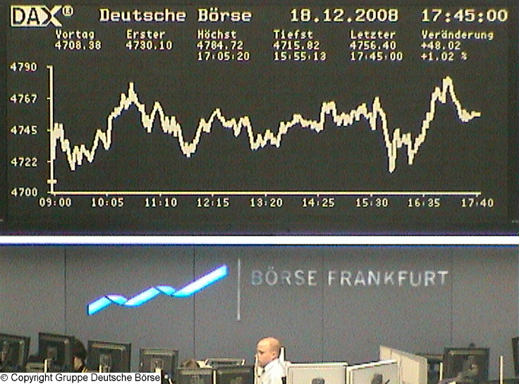 941.DAX Tipp-Spiel *Freitag* 19.12.08, 17.45 Uhr 206359