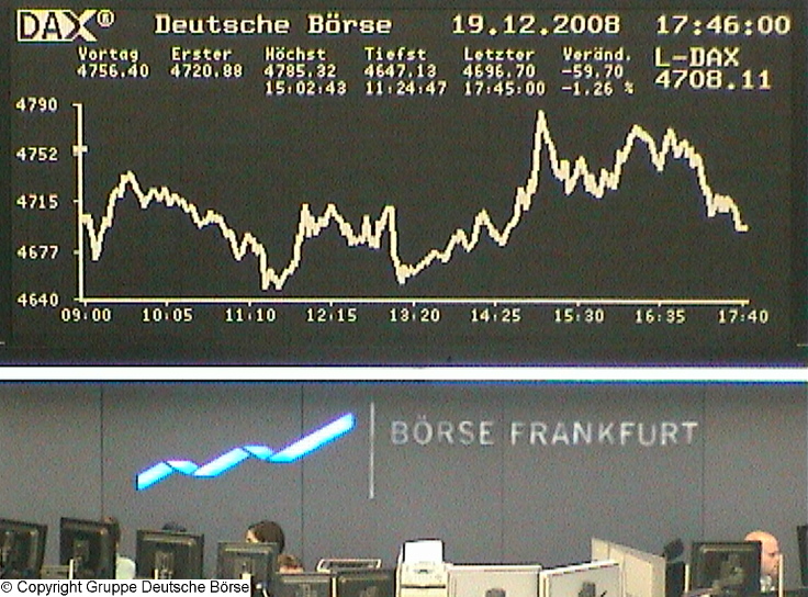 942.DAX Tipp-Spiel *Montag* 22.12.08, 17.45 Uhr 206605