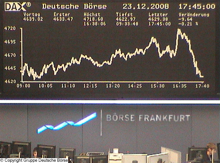 944.DAX Tipp-Spiel *Montag* 29.12.08, 17.45 Uhr 207219